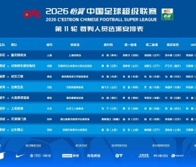 kaiyun-北青：目前中国足协还没有邀请外籍裁判员执法中超比赛的计划