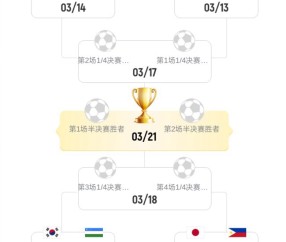 kaiyun-下午13点！中国女足vs中国台北 还未开始传来不利消息 进四强难了